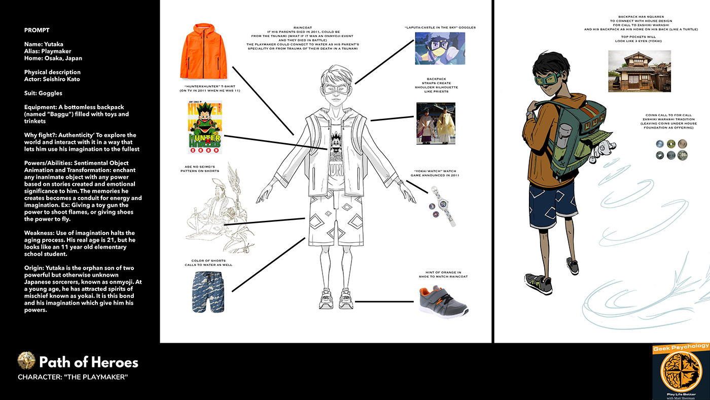 costume concept art game comic enneagram MBTI tarot fairy tale SuperHero Fairies Visual Development