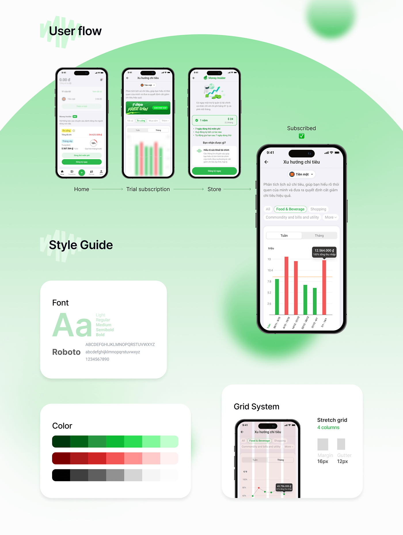 fintech app Savings App financial report reports money app ui design Mobile app Case Study user experience UI/UX