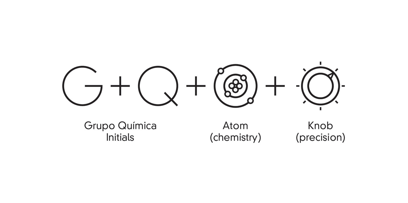 Atom Logo branding  chemical chemical brand chemical logo chemistry chemistry brand logo package design  visual identity
