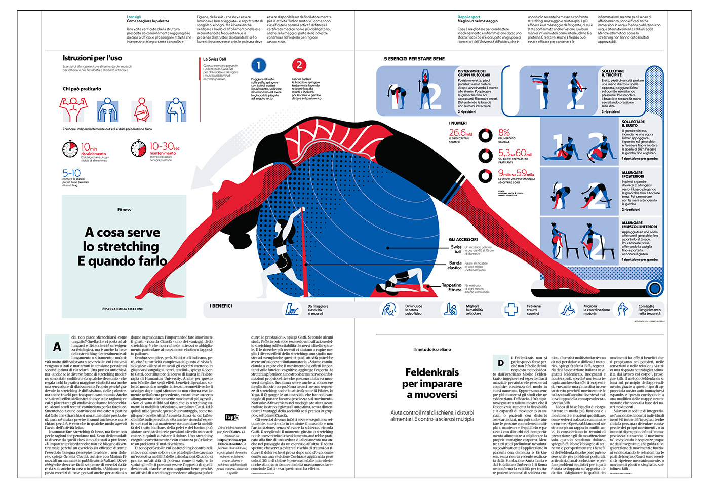 infographics La Repubblica newspaper ILLUSTRATION  editorial icons flat infodesign Rsalute italian