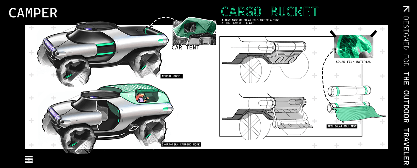 Transportation Design automotive   concept cardesign productdesign 3D exterior Vehicle car automobile