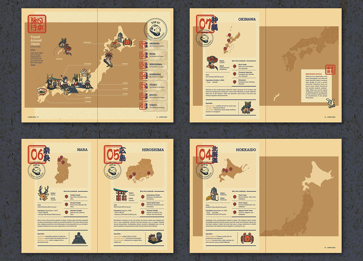 japan japanese book postcards Mobile app Travel culture Guide infographics characters