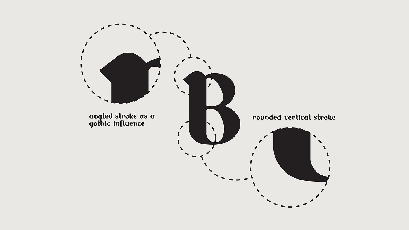 font free download typography   type type design