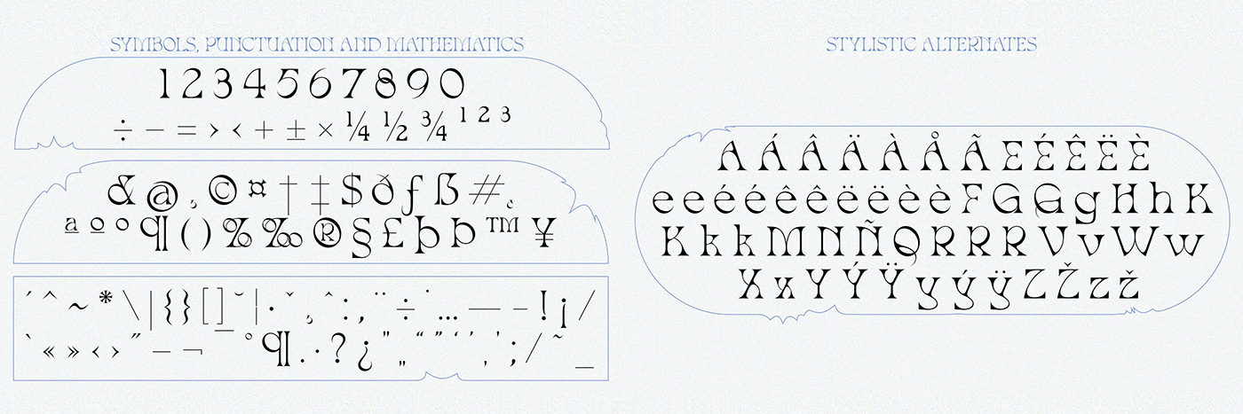 Display font Free font freefont lettering ligature serif type Typeface typography  