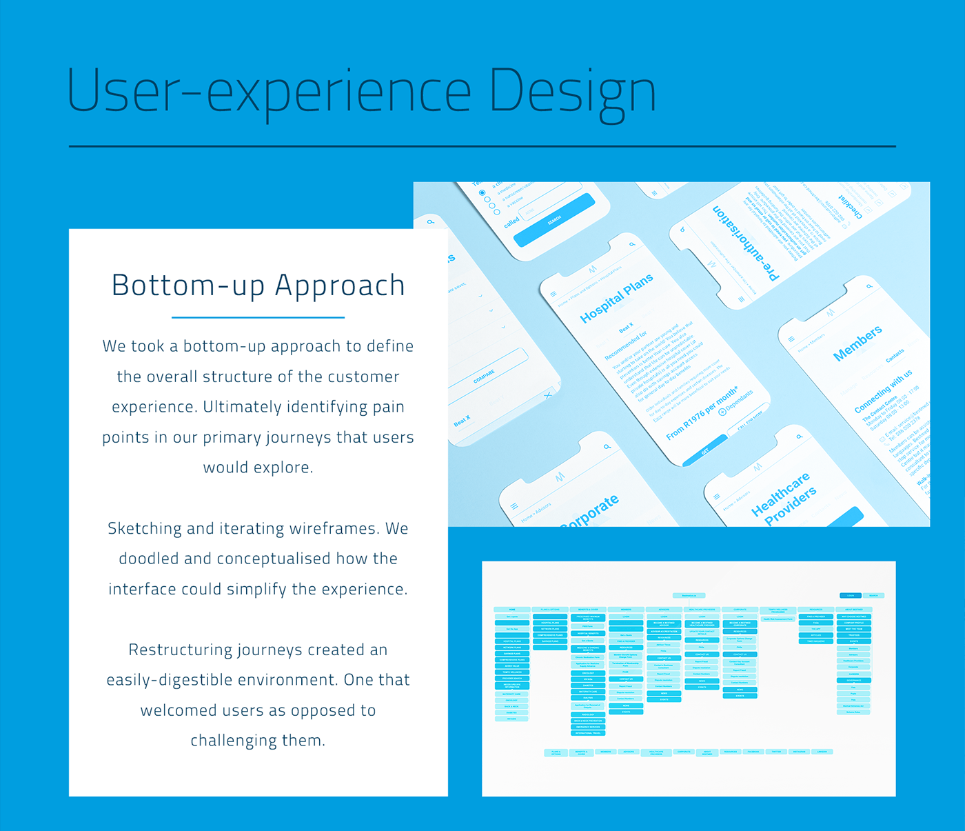 experience design insurance medical SEO UI user experience user interface ux Website wireframes