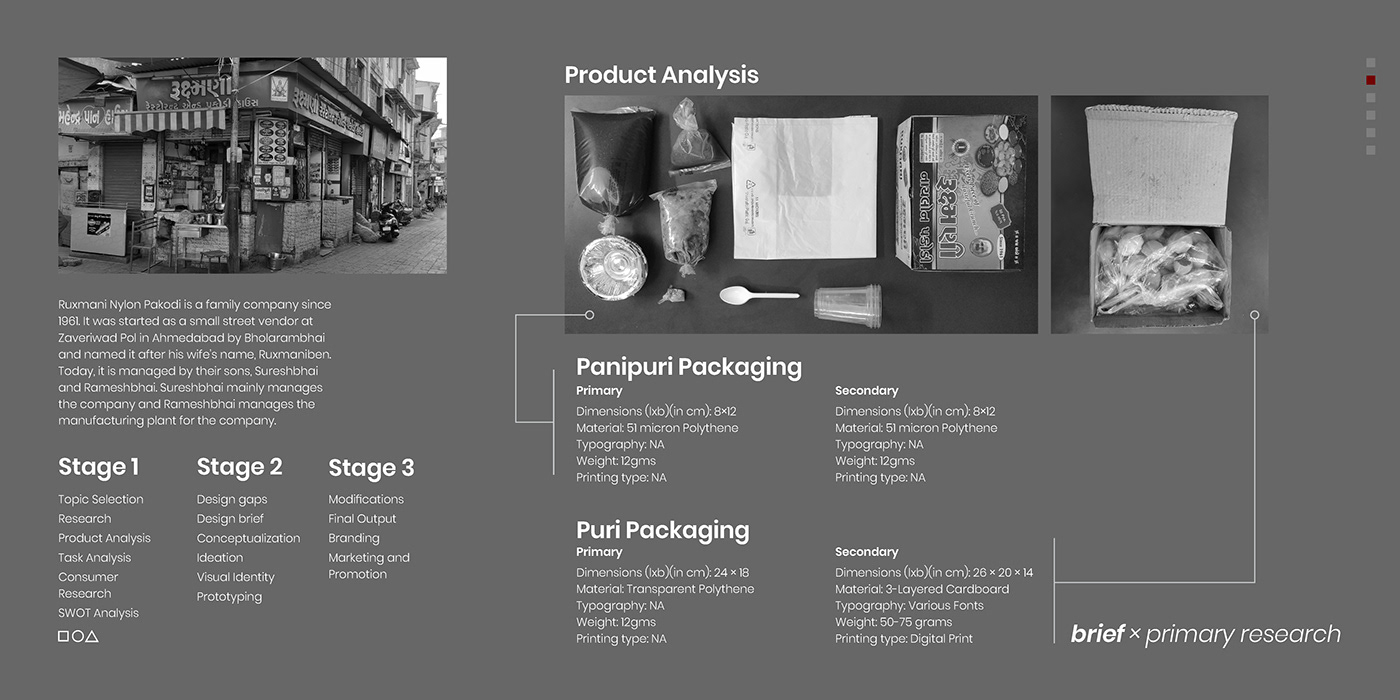 design Communication Design design porfolio graphic graphic design  graphic design portfolio Portfolio template