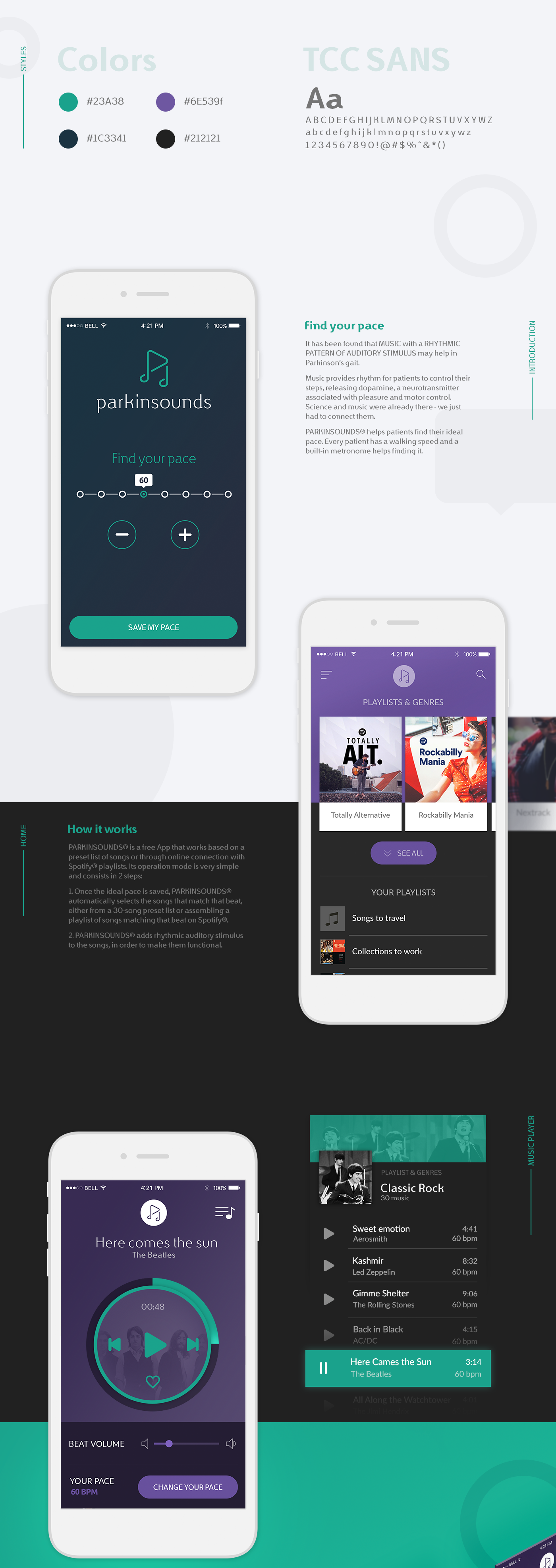 parkinson spotify app aplication music UI Interface ios mobile
