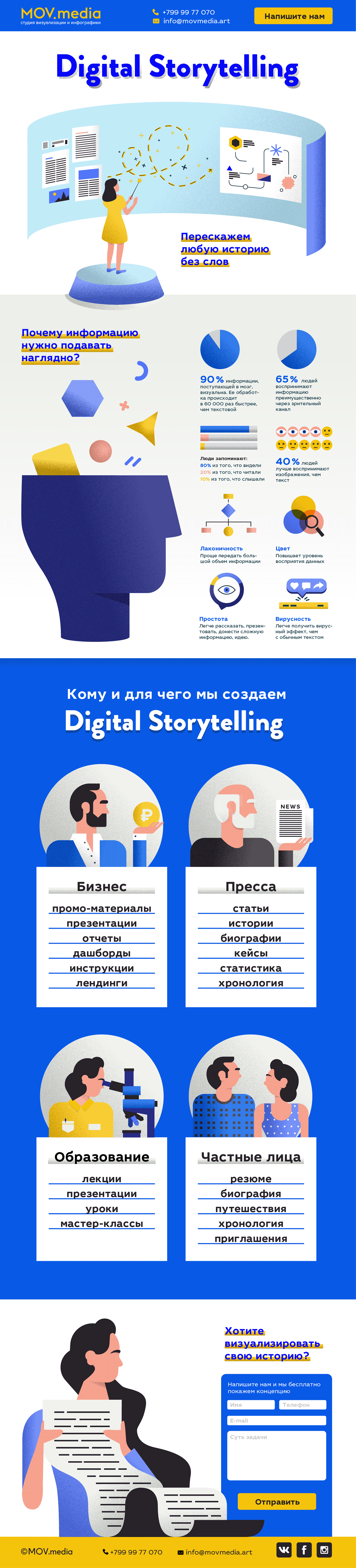 digital ILLUSTRATION  infographic landing story storytalling