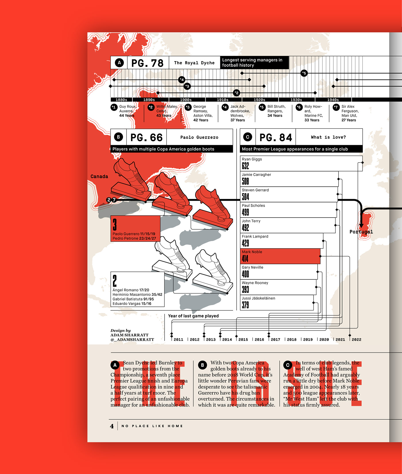Data data visualisation data visualization dataviz editorial football infographic infographics information design magazine