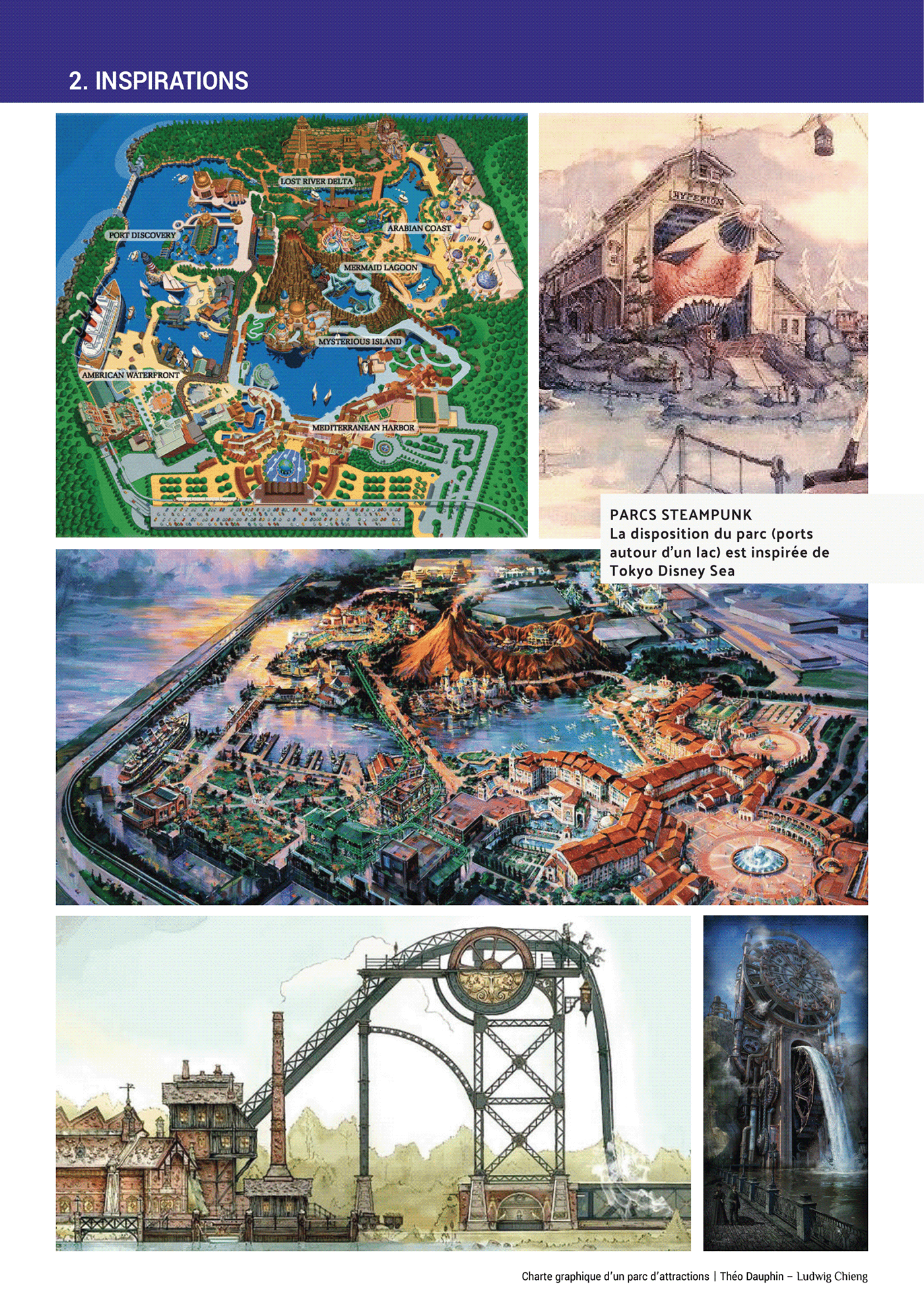 atlantis attractions china explorer Imagineering ride Theme Park Concept theme park design thme park Victorian