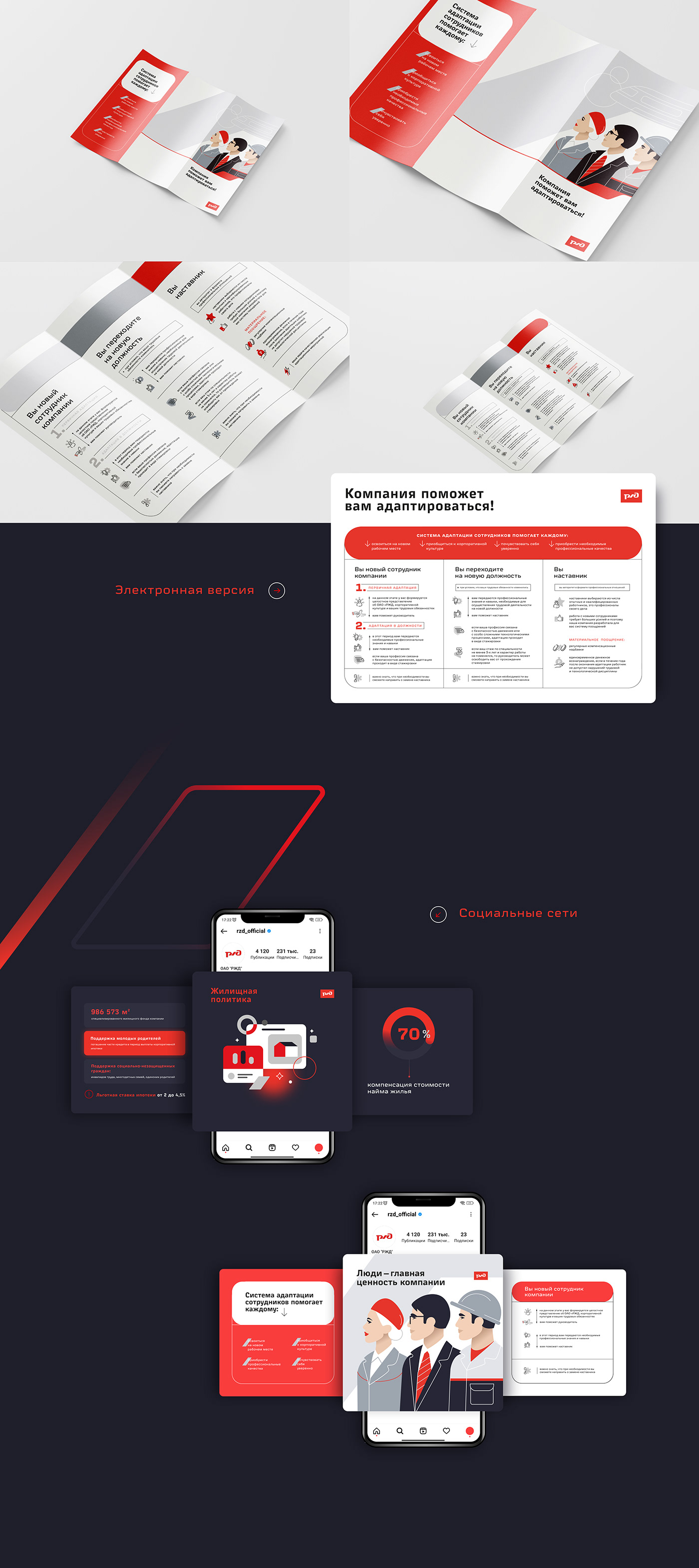Brand Design identity infographic presentation Russia slides train инфографика презентация Россия