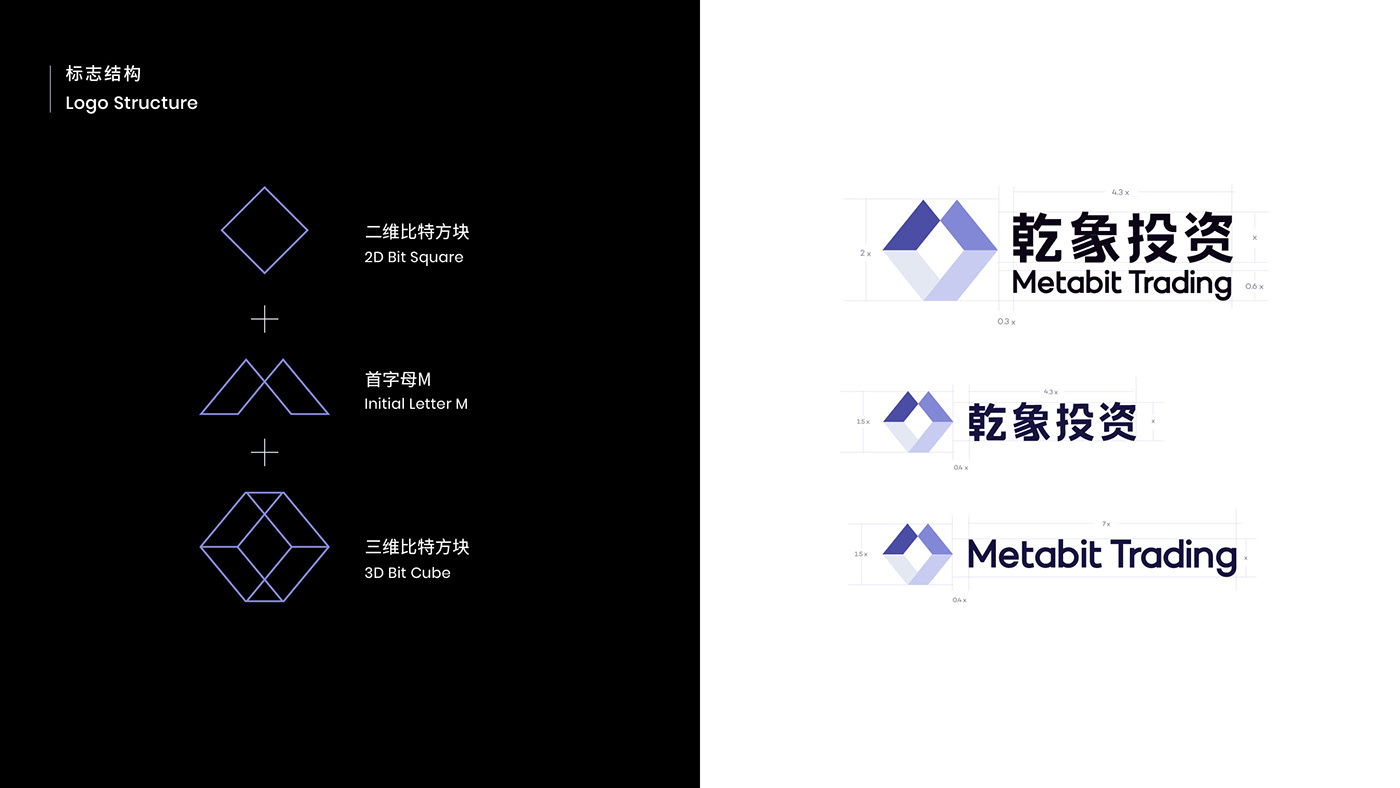 branding  chinese logo design finance graphic design  identity logo Logotype Technology trading