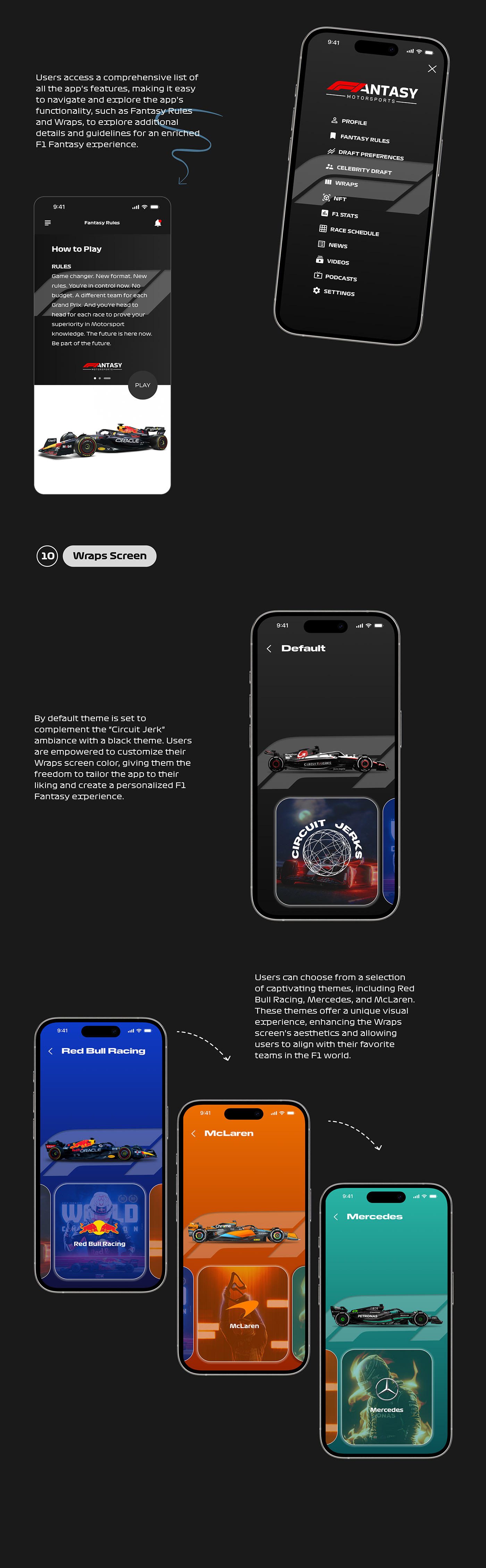 f1 Formula 1 race UI/UX formula one Motorsport app design fantasy Figma sports