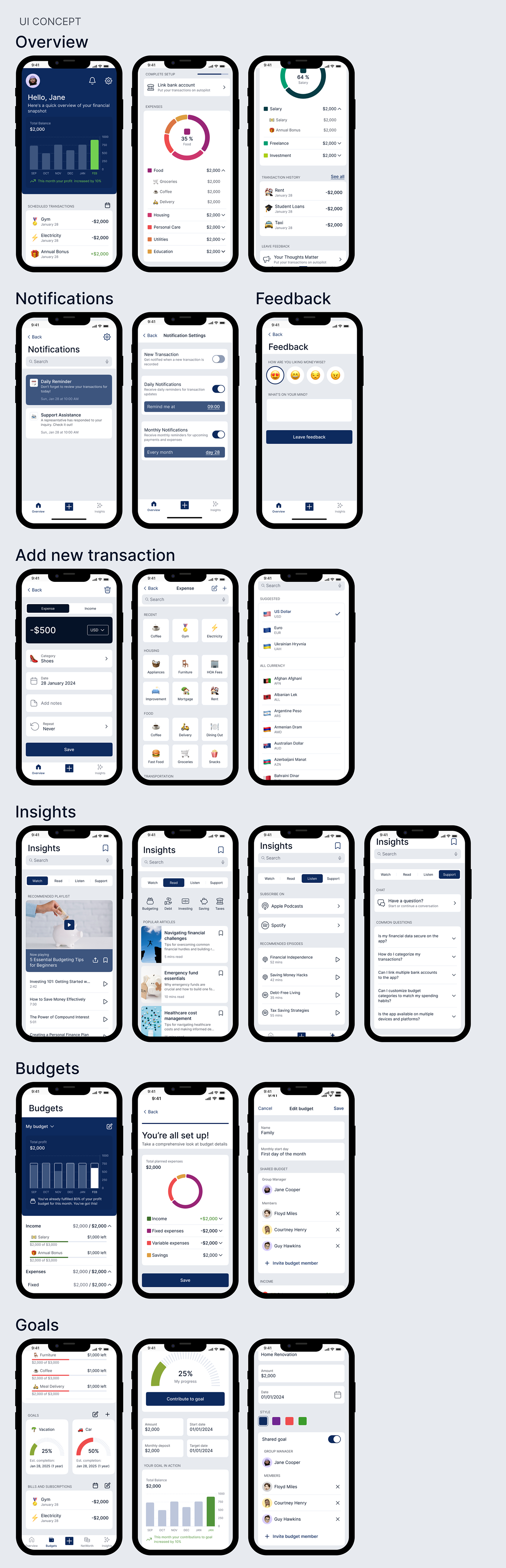 fintech app UI/UX Mobile app Case Study Figma user interface expense tracker finance app banking Personal Finance App
