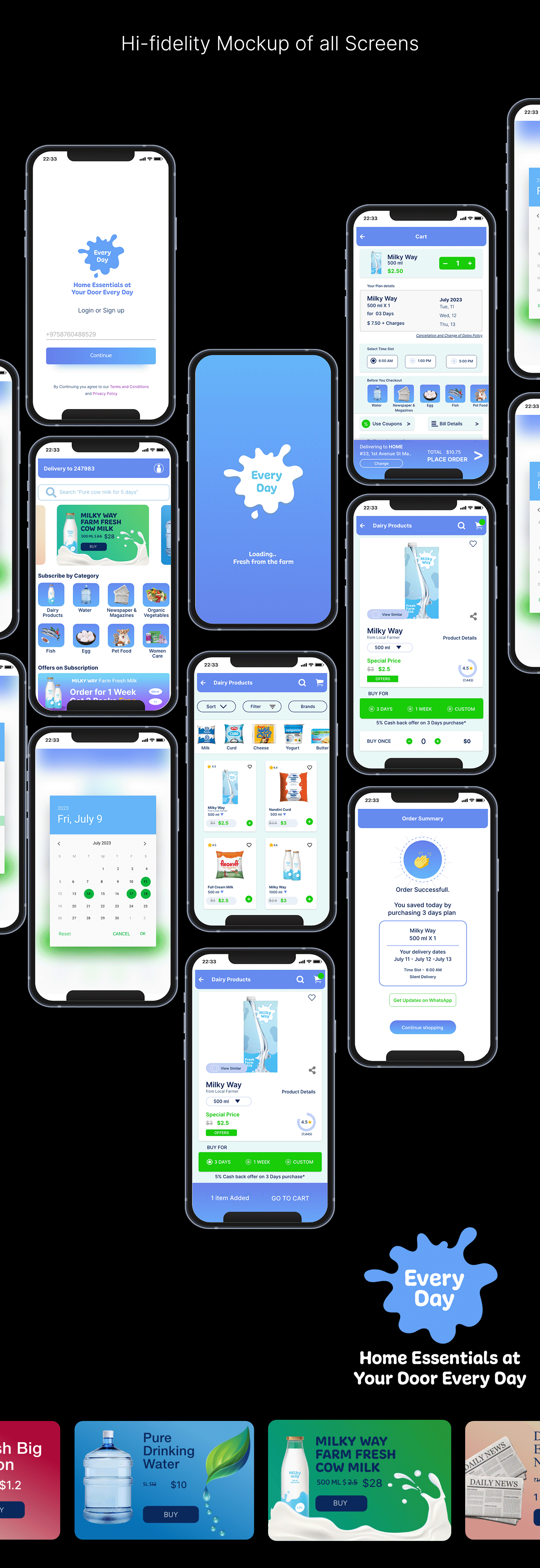 Grocery App Grocery app design ui ux Case Study Figma user interface Mobile app user experience