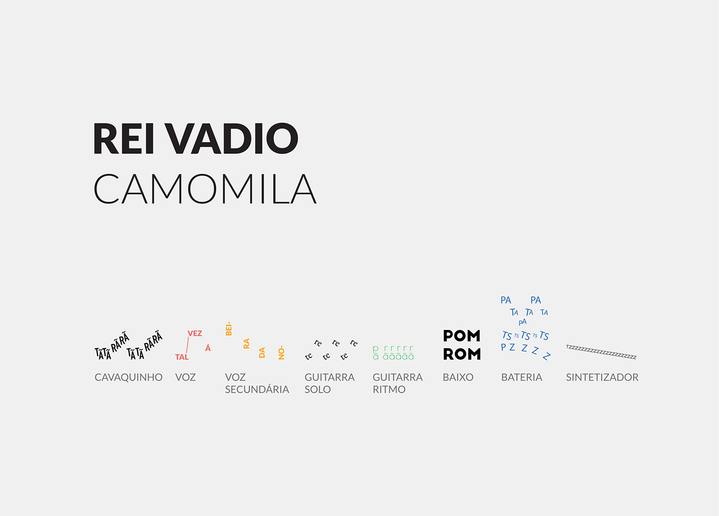 Rei Vadio camomila motion graphics  Dada Vanguard Visual Music Non Conventional Notation music notation music music book