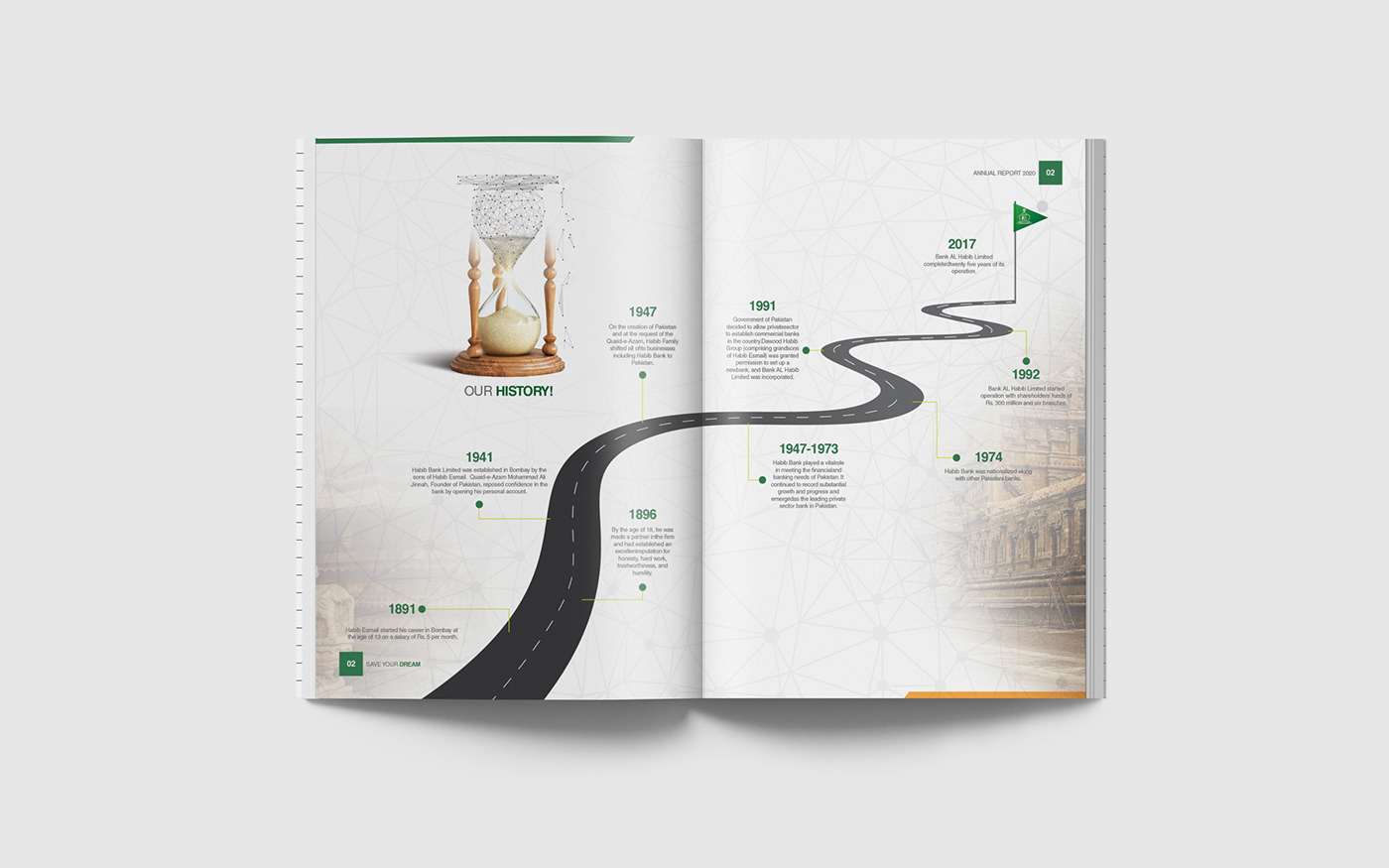 Annual Report Design annual report layout annual report template design Graphic Designer banking print Bank Annual Report