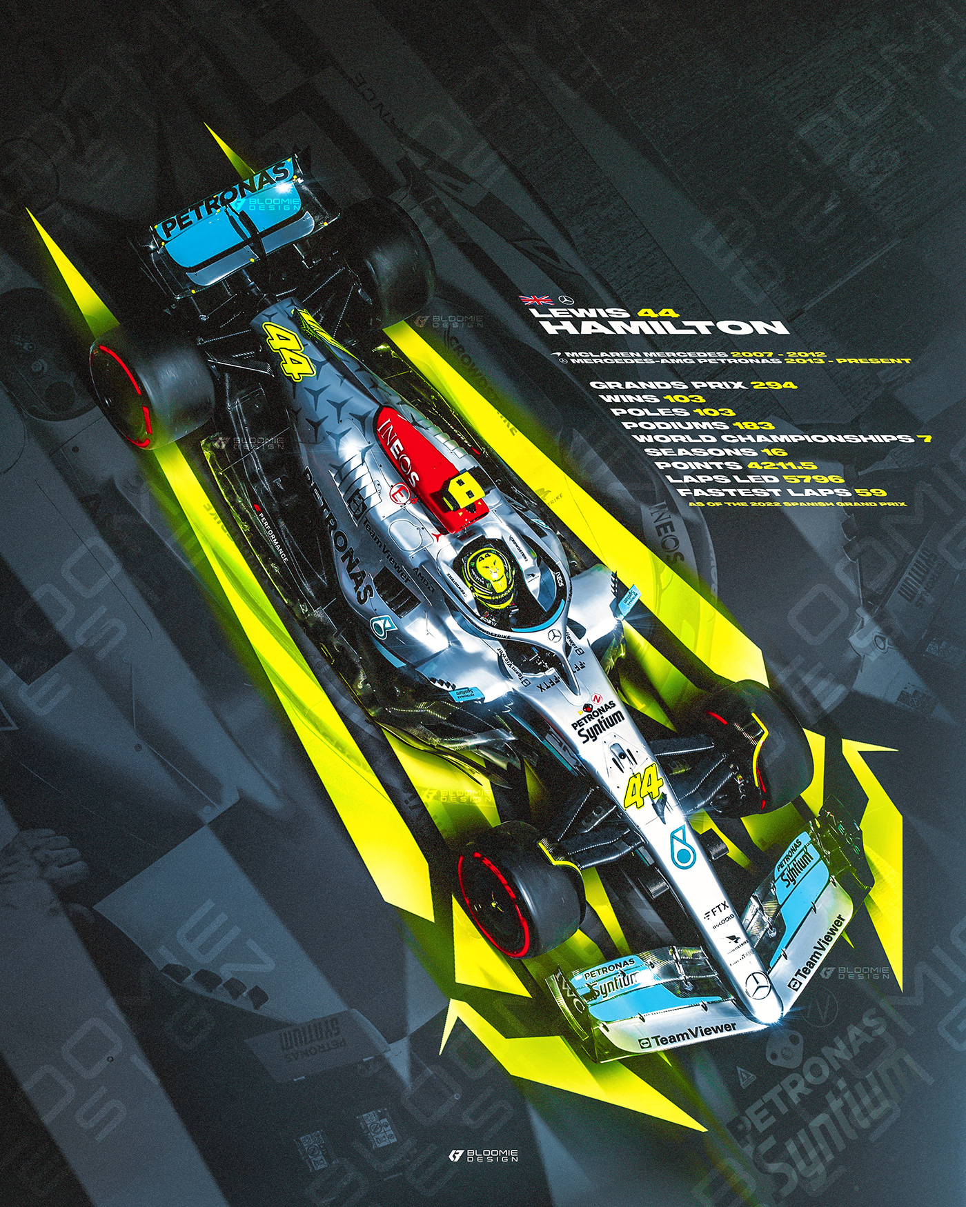 AMG automotive   car f1 Formula 1 mercedes-benz Motorsport poster Poster Design Racing