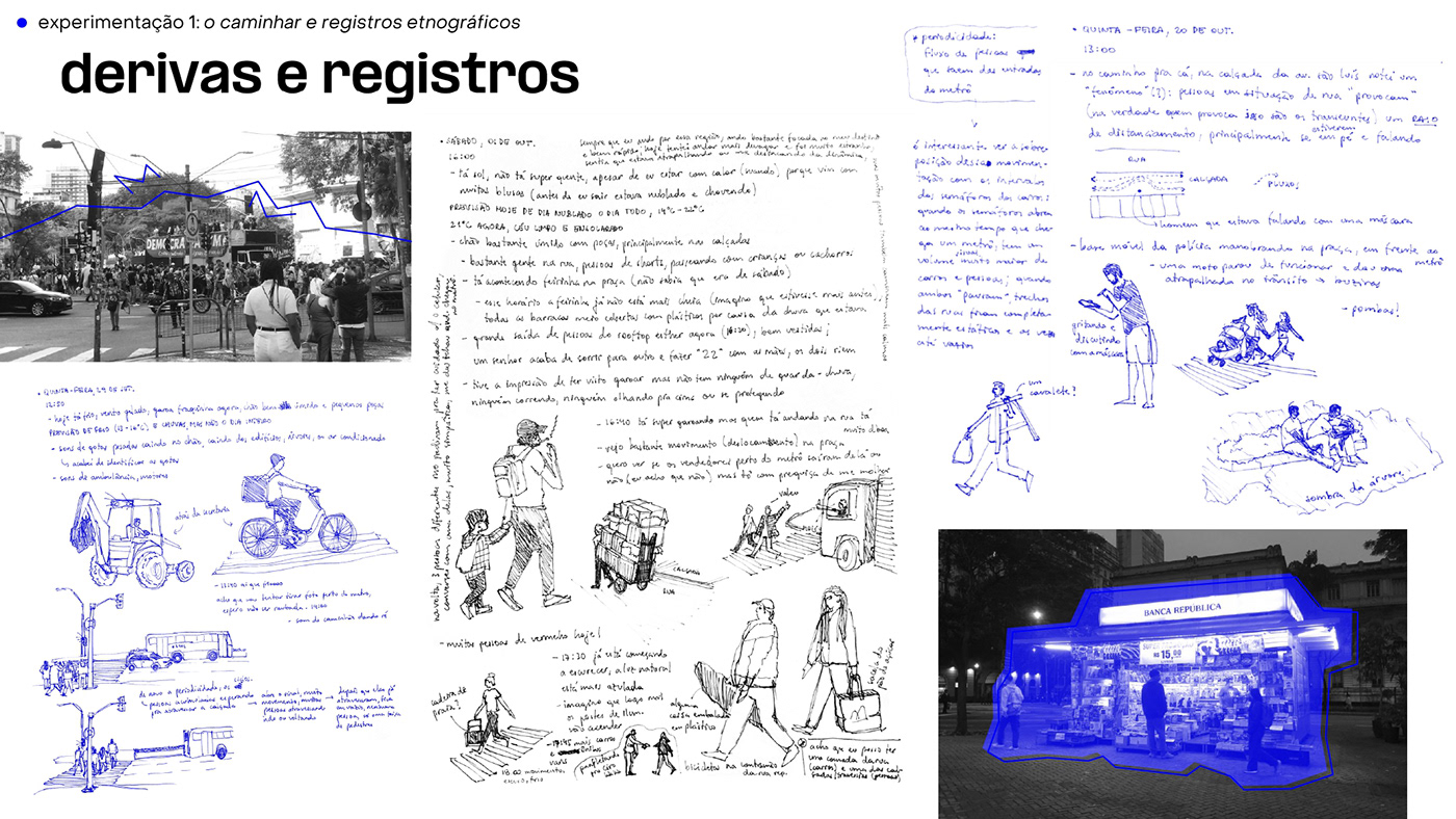 apresentação croquis deriva desenho Etnografia   presentation republica são paulo tfg urban sketching
