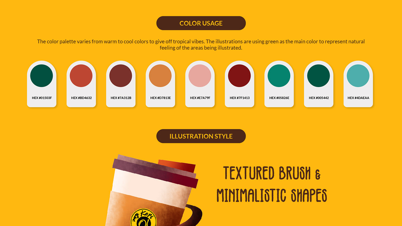 adobe illustrator Adobe Photoshop Coffee graphic design  ILLUSTRATION  merchandise Packaging packaging design