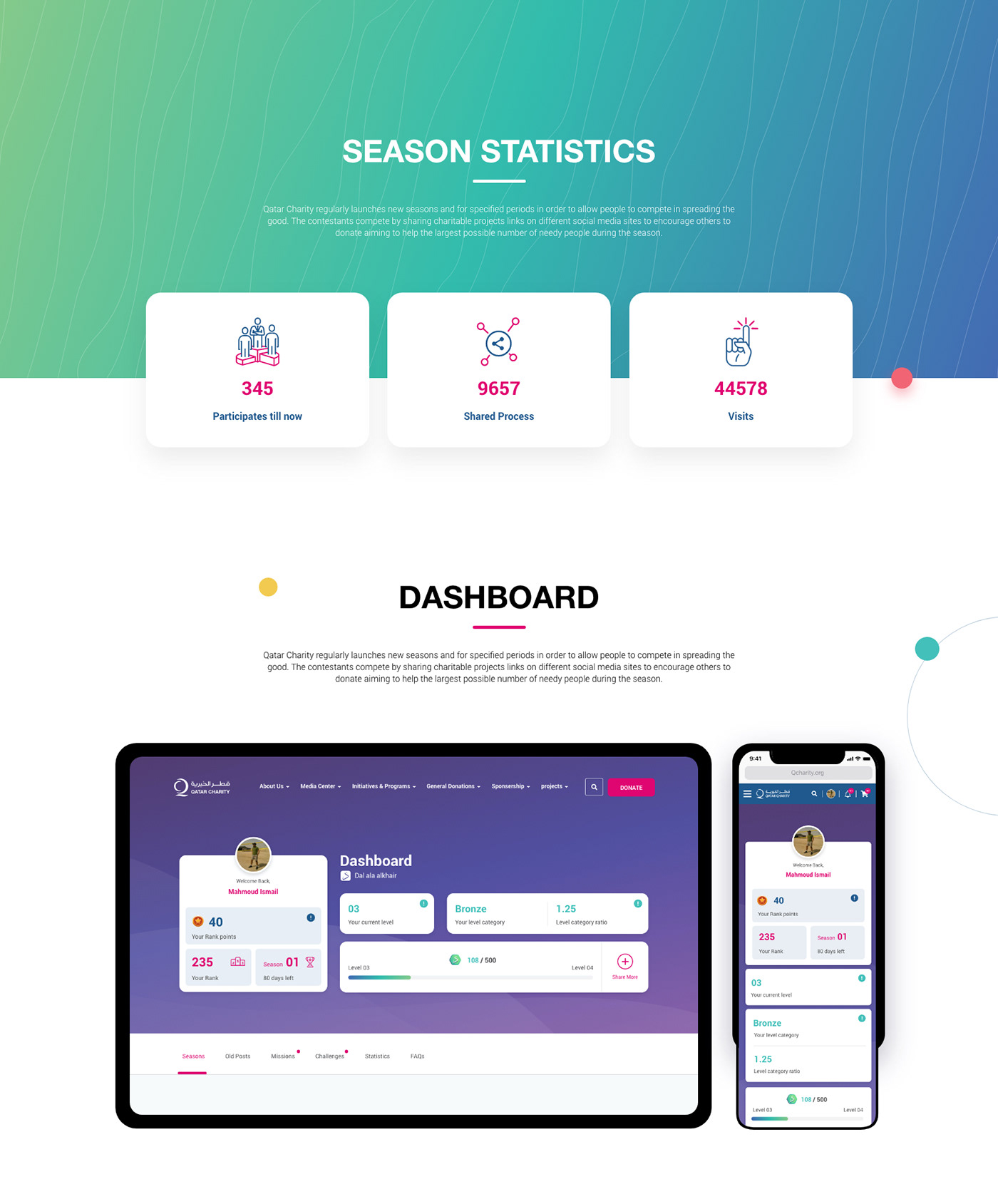 Statistics & UI elements & Dashboard