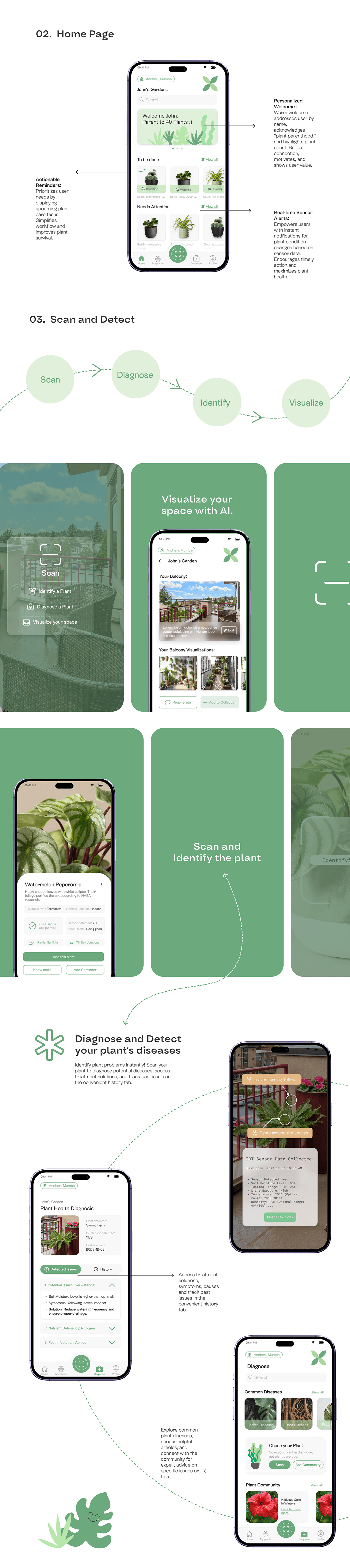 plant care app UI/UX user interface Experience Plant app