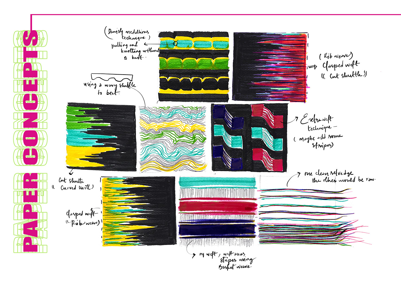 textile design  weave Weave Design Textiles fashion illustration fashion collection portfolio apparel textile designer