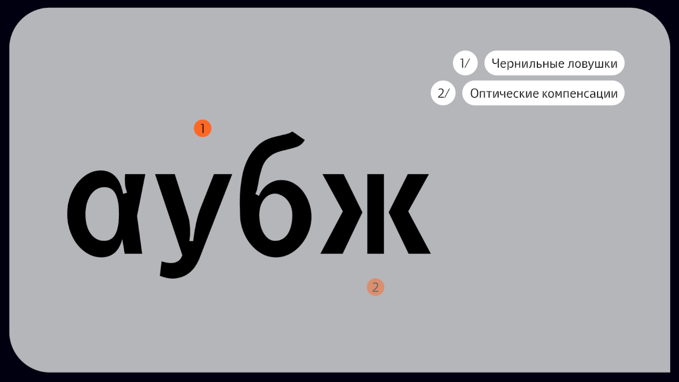 кириллица Typeface New Type new 2023 New Cyrillic type 2023