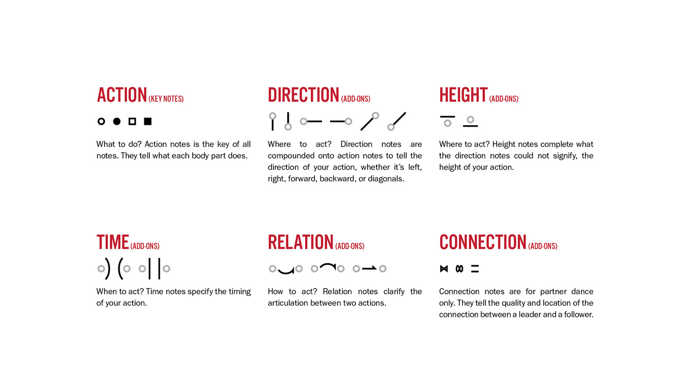 language symbol branding  identity ILLUSTRATION  Photography  poster editorial motion graphics  infographics