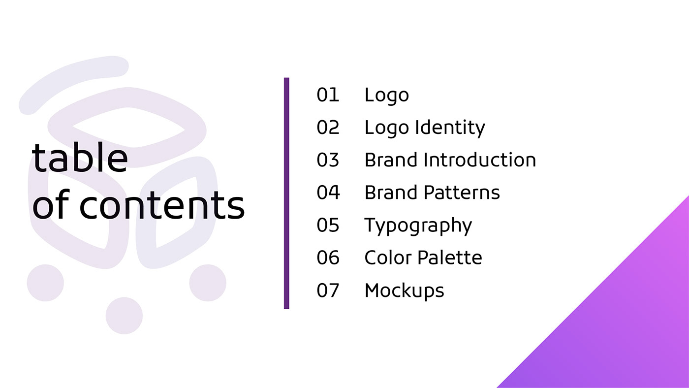 Brand Guideline Brandguideline graphicdesign design Graphic Designer adobe illustrator Brand Design designer graphic