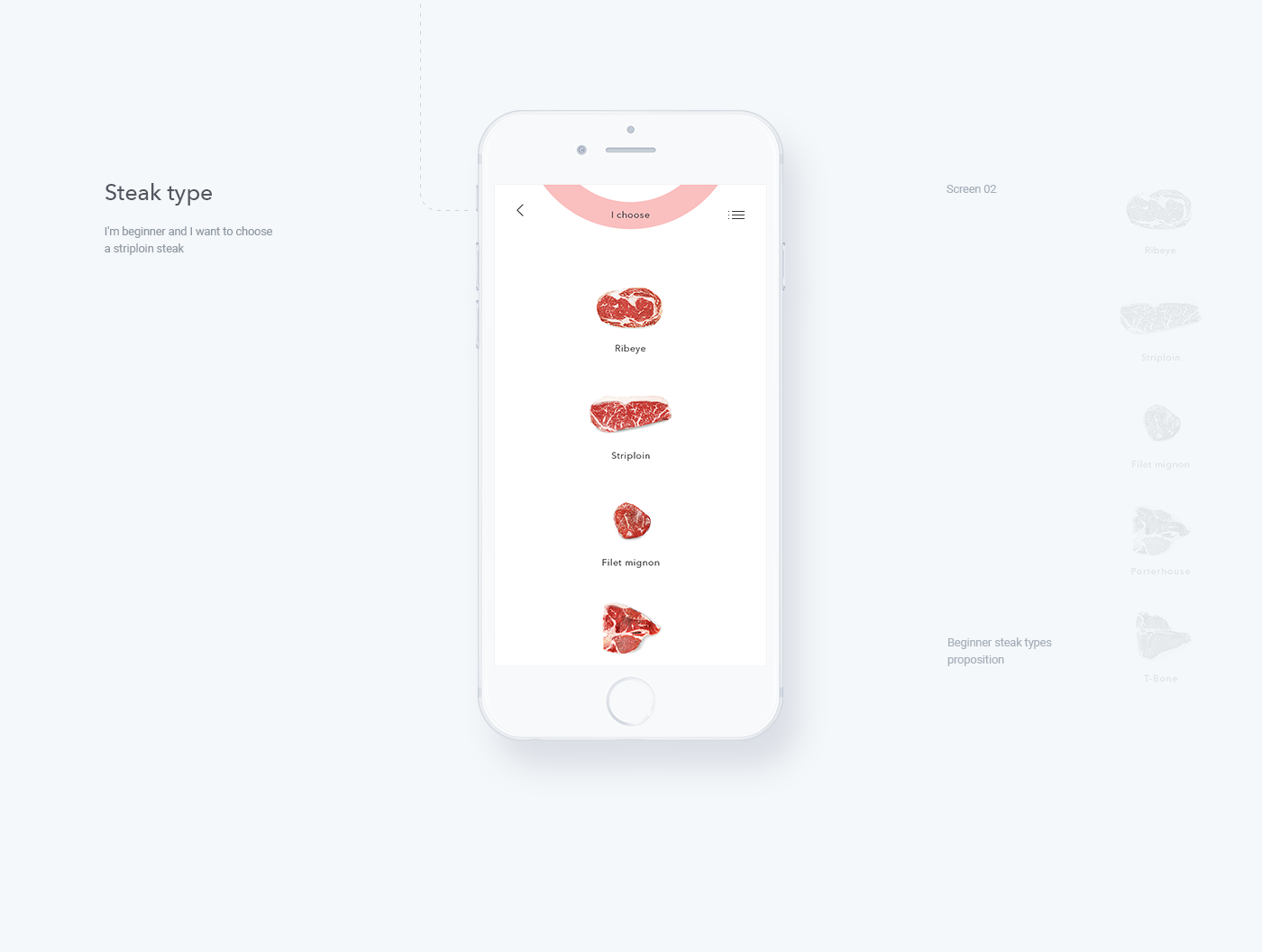 Interaction Design: I, Steak Mobile App 