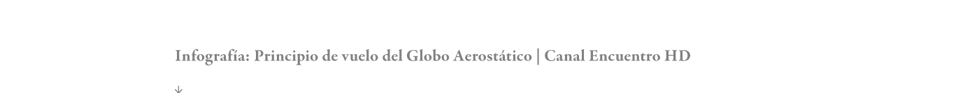 Jorge Newbery canal encuentro tv publica canal 7 analogic Aviator Documentary  tv apertura graphic design 