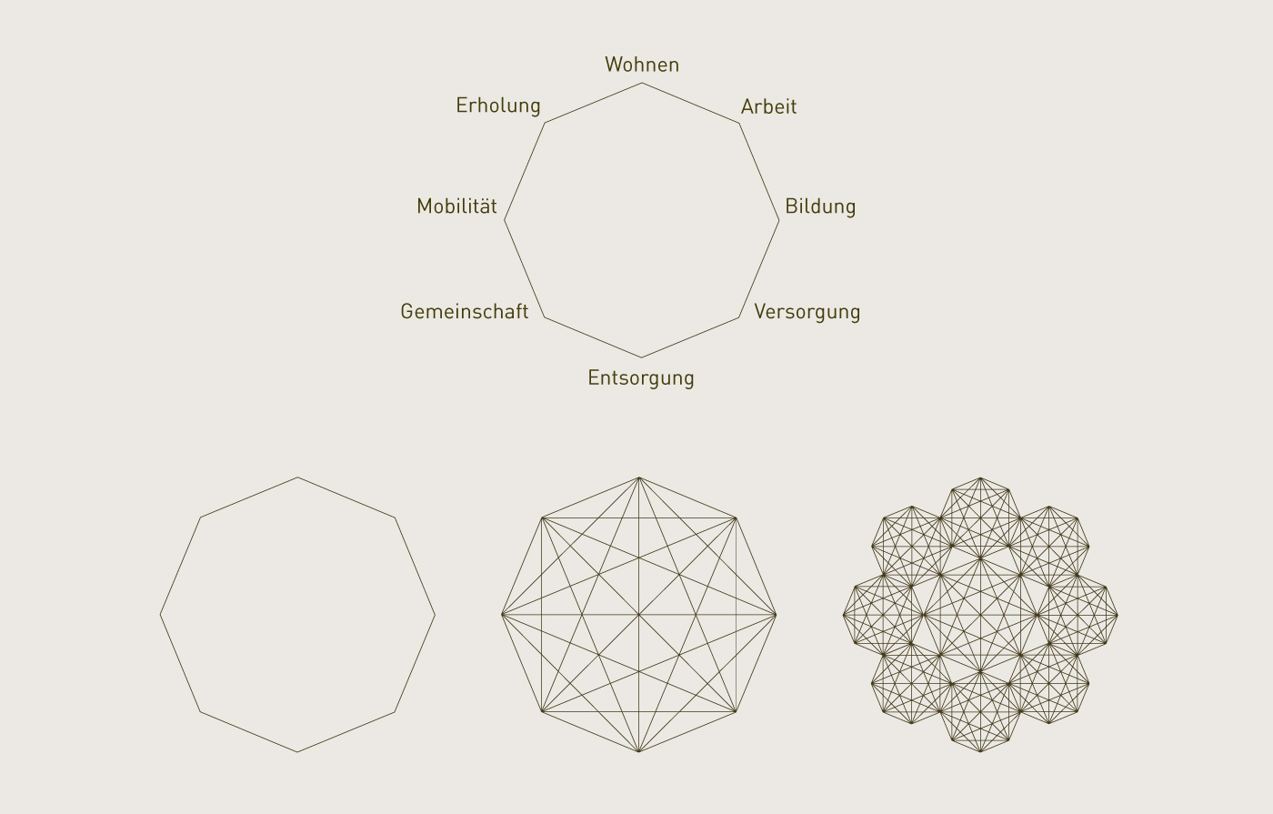 octahedron Corporate Design orange pictogram networking austria lisaundgiorgio GDA nomination