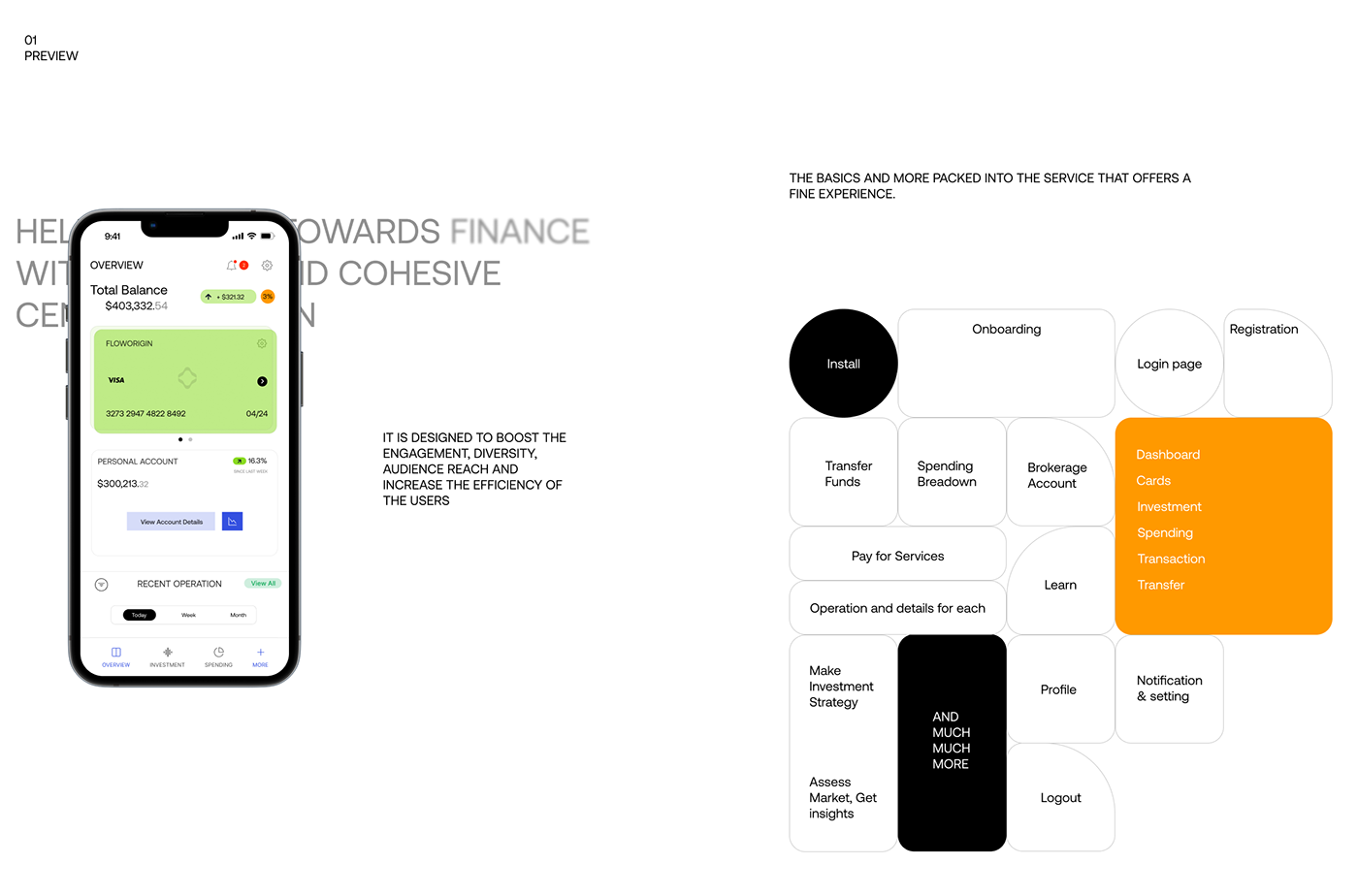 banking banking app dashboard finance finance app Fintech Investment research UI/UX