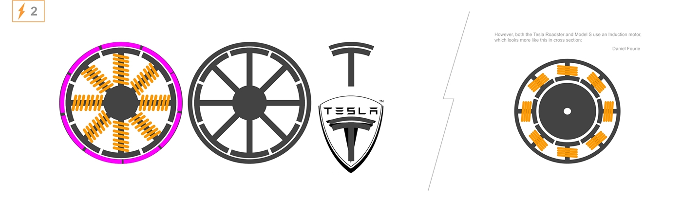 Steel Drake tesla logo