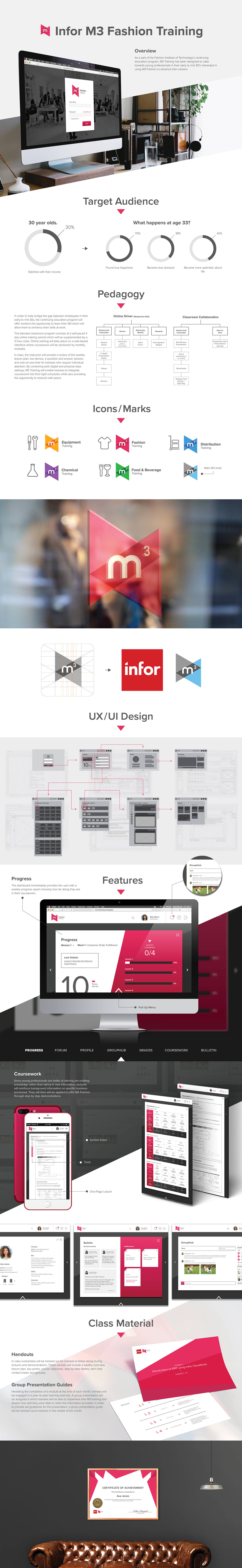 ux/ui user experience user interface Web Design  infor software training M3 branding  ux UI