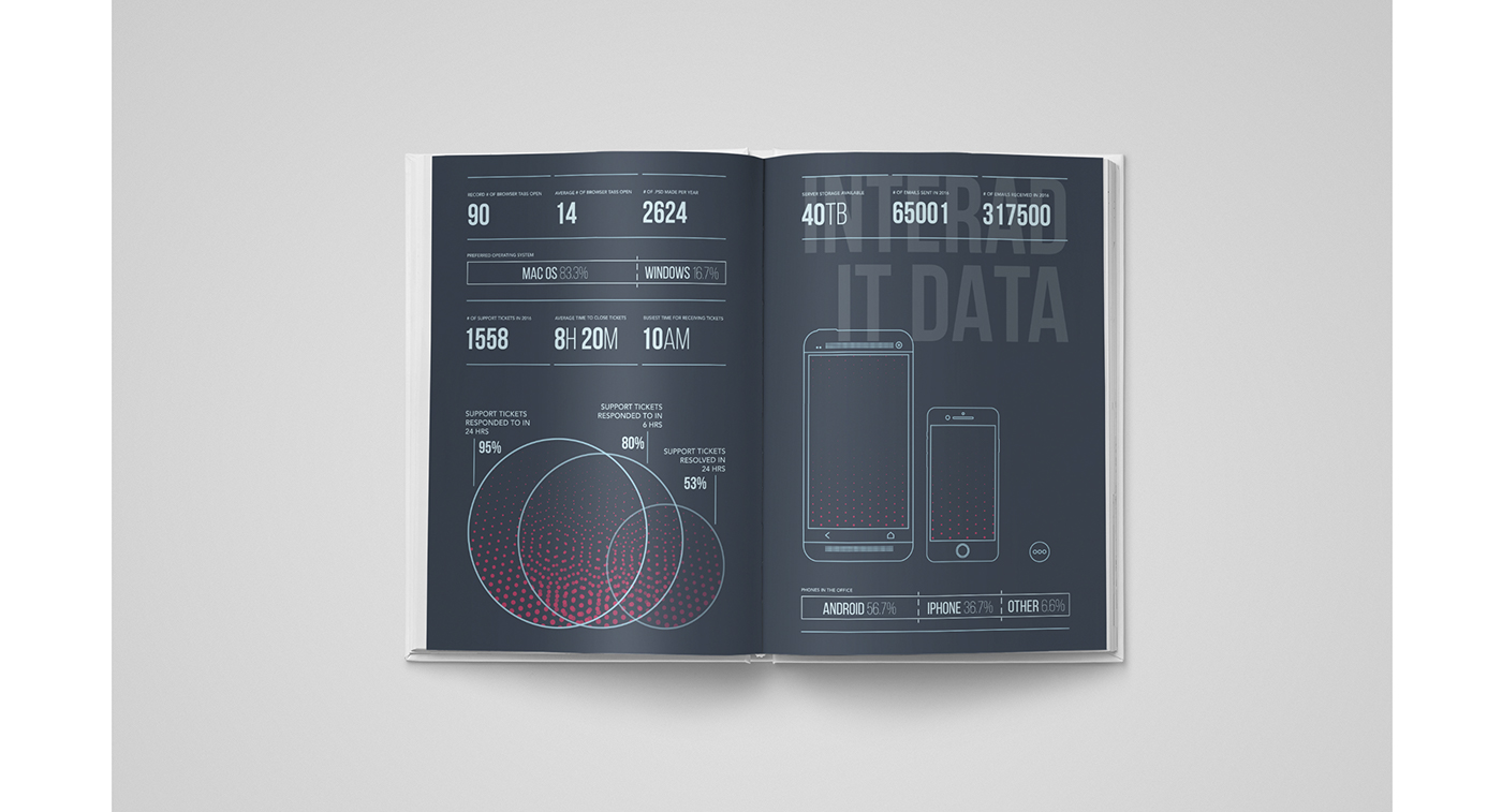notebook Data infographic branding  graphic design  typography   ILLUSTRATION 
