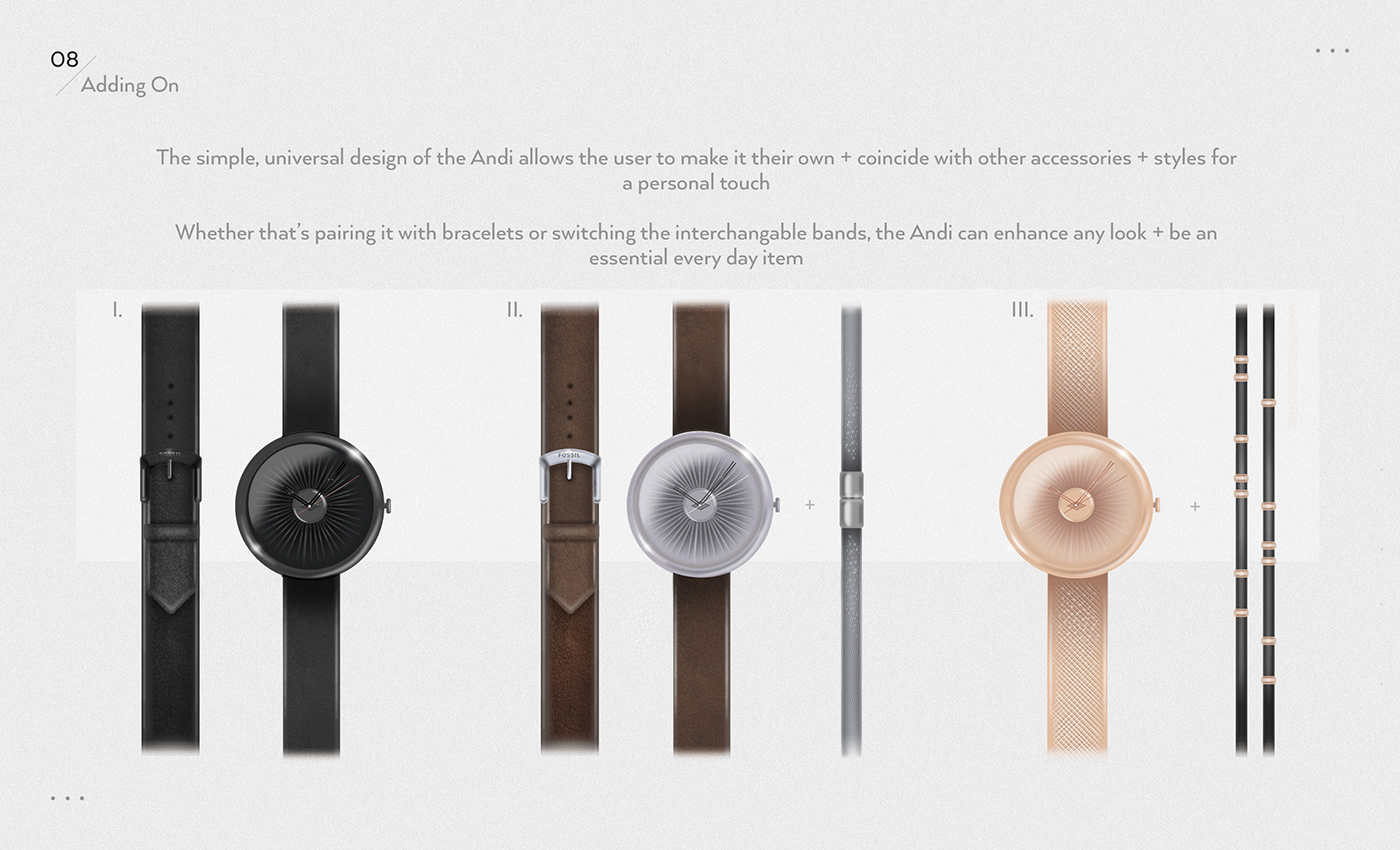 design watch branding 