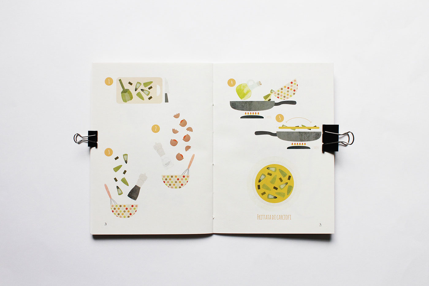 food design ILLUSTRATION  recipes binding