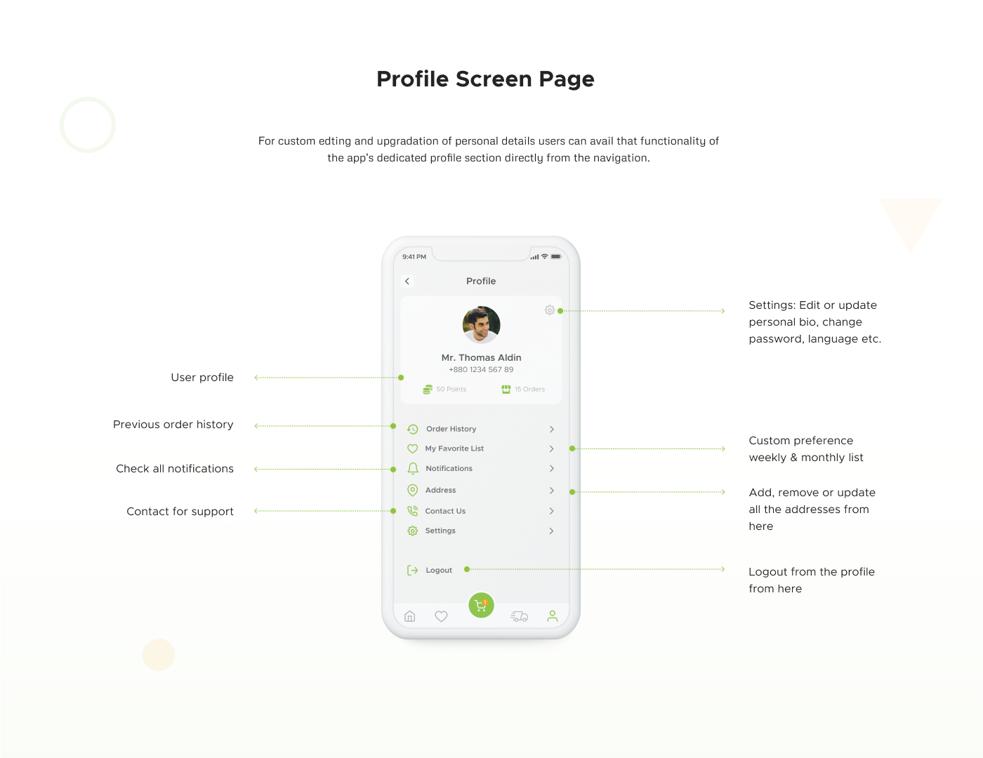 Profile Screen | Grocery Mobile App UI UX Research Case Study Project 