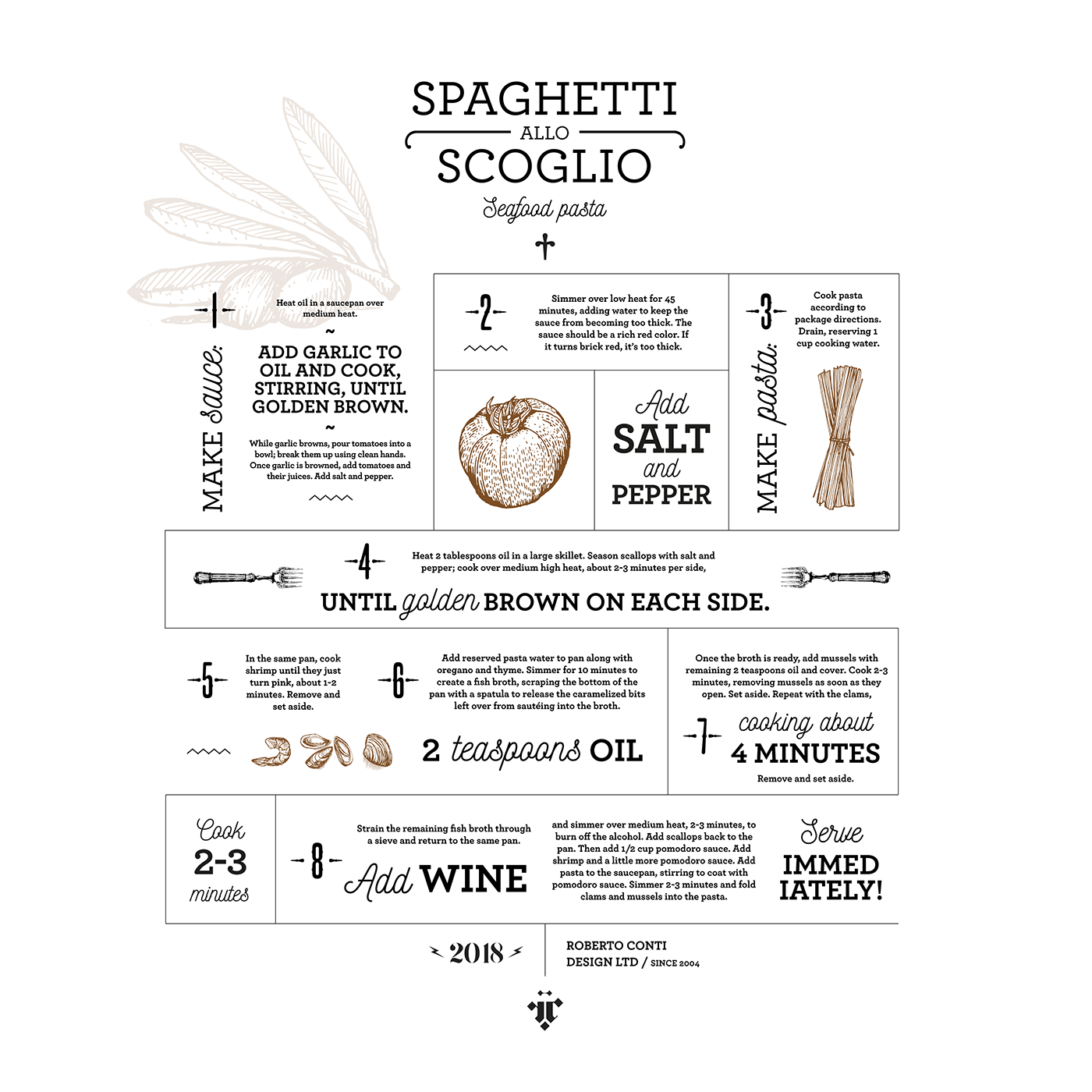 typography   Food  slowfood Drawing  ILLUSTRATION  graphicdesign font lettring Label infographic