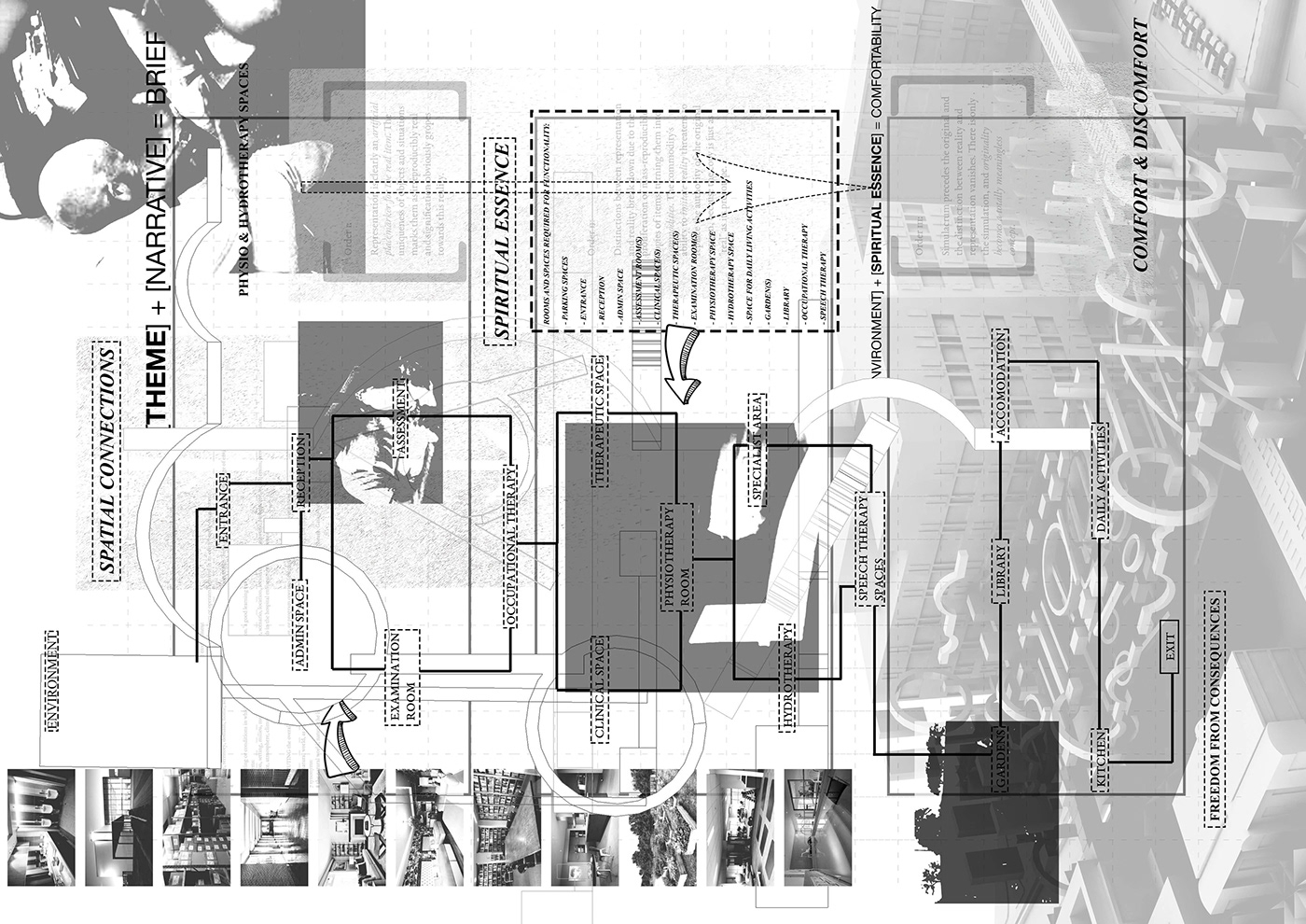 Technology architecture design simulation concept transcript simulacra baudrillard