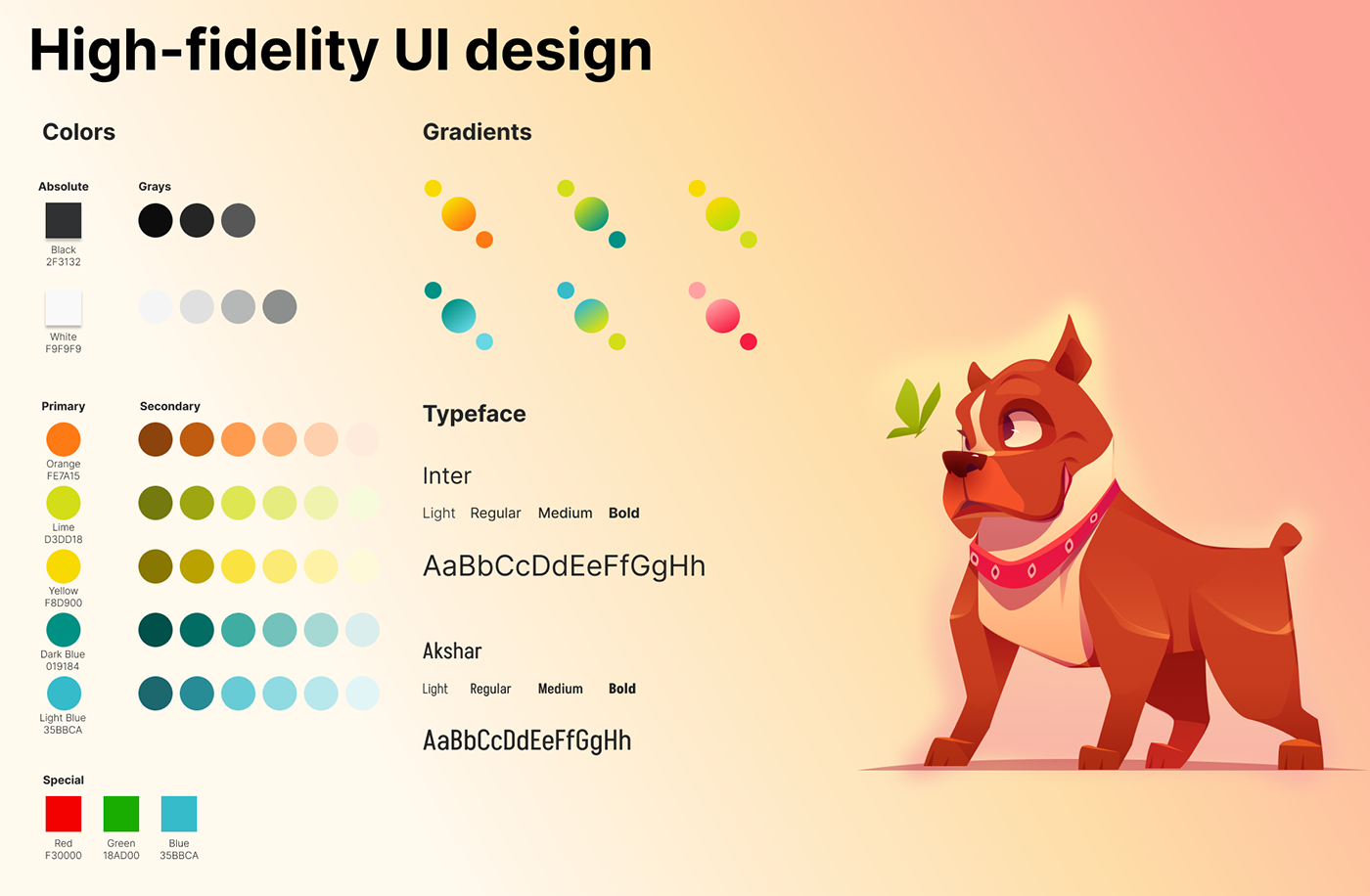 app design design Pet App UX UI ux ui case study UX UI DESign UX UI Designer ux ui portfolio visual identity Web Design 