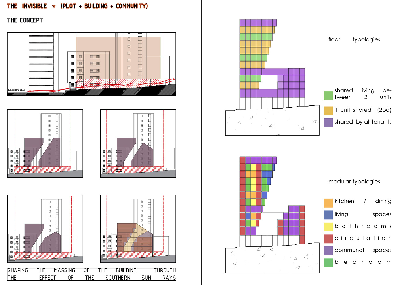 architecture housing design visual design presentation design ILLUSTRATION  portfolio graphics diagramming infographic