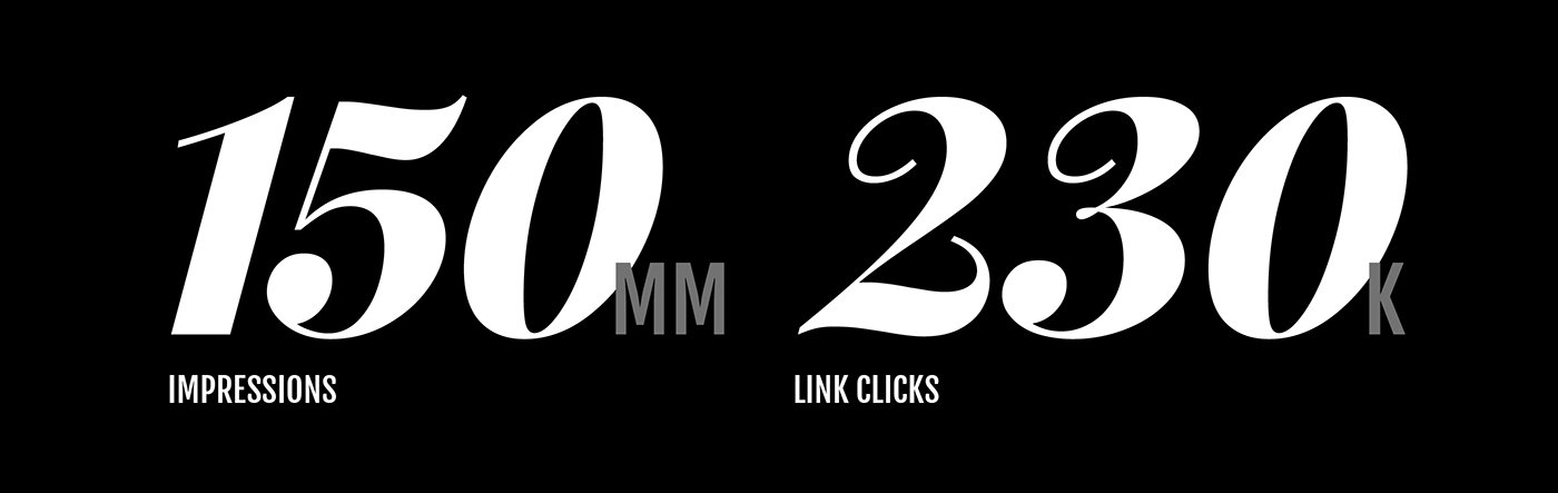 content creation creative Activation Strategy event videography Event Photograpthy Paid Social Advertising community management Athlete Promotion Sponsored Athete