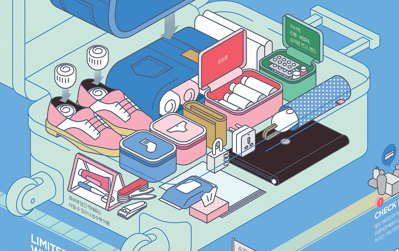 #poster #design #graphic design #infographic #infographics #data visualization #editorialdesign #packing #streetH #203x
