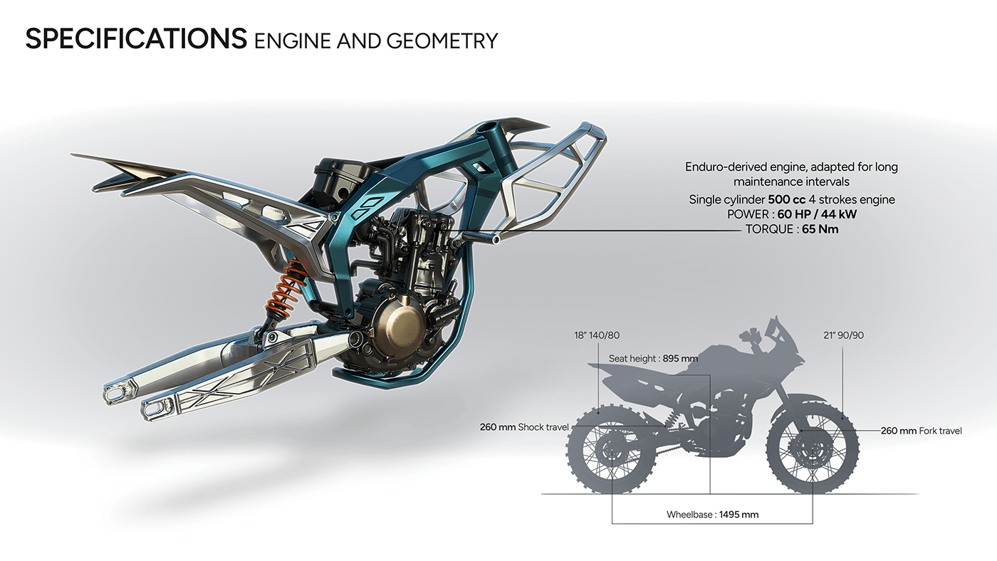 3D Bike motorcycle Motorcycle Concept concept Vehicle Transportation Design bike design moto Motorcycle Design