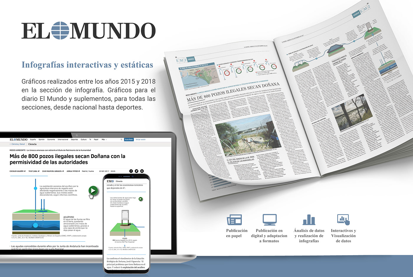 data visualization dataviz diseño editoral diseño gráfico infografia infografia interactiva infographic journalism   Periodismo
