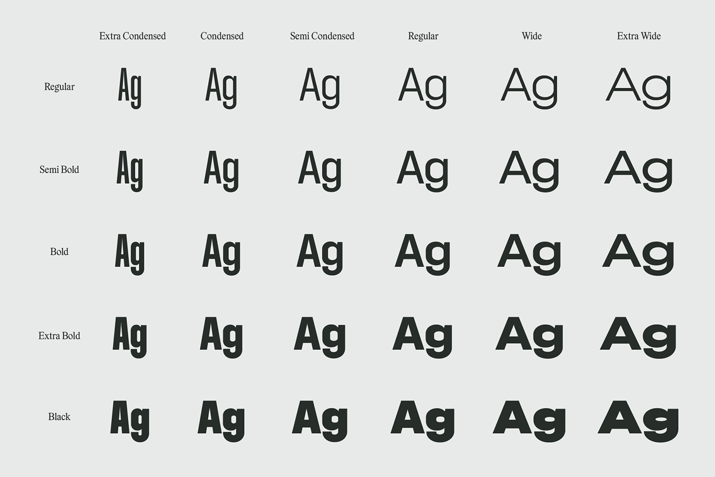 all 30 set style of kurdis typeface