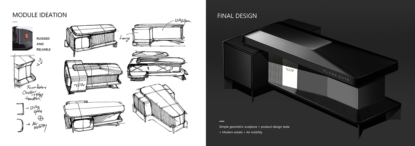 Automotive design BAthesis cardesign industrial design  transportdesign